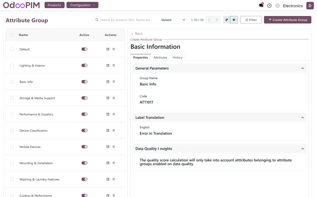 Attributs de gestion intelligente des données