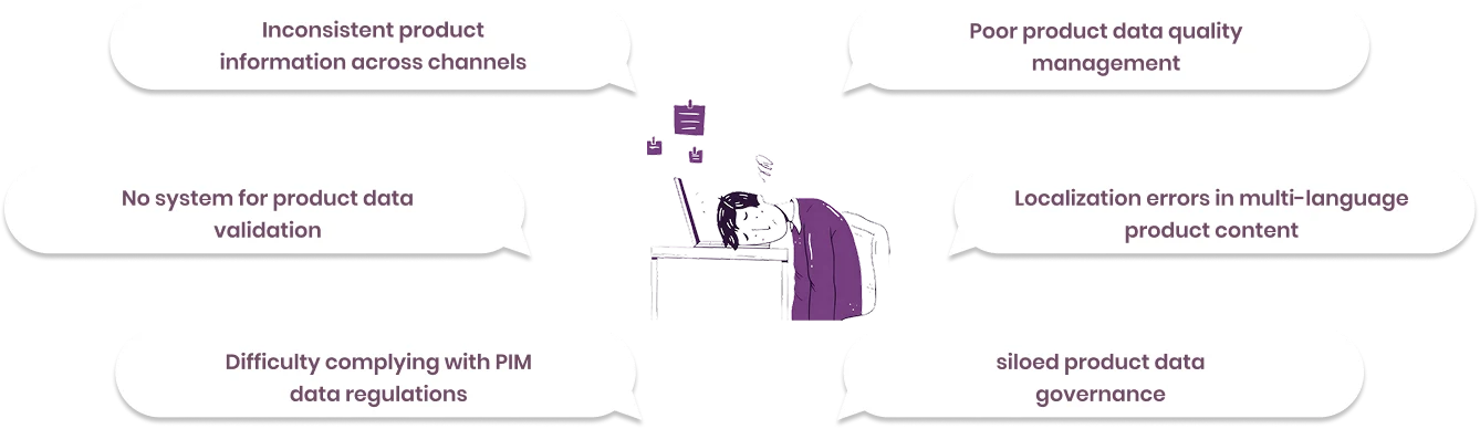 product data